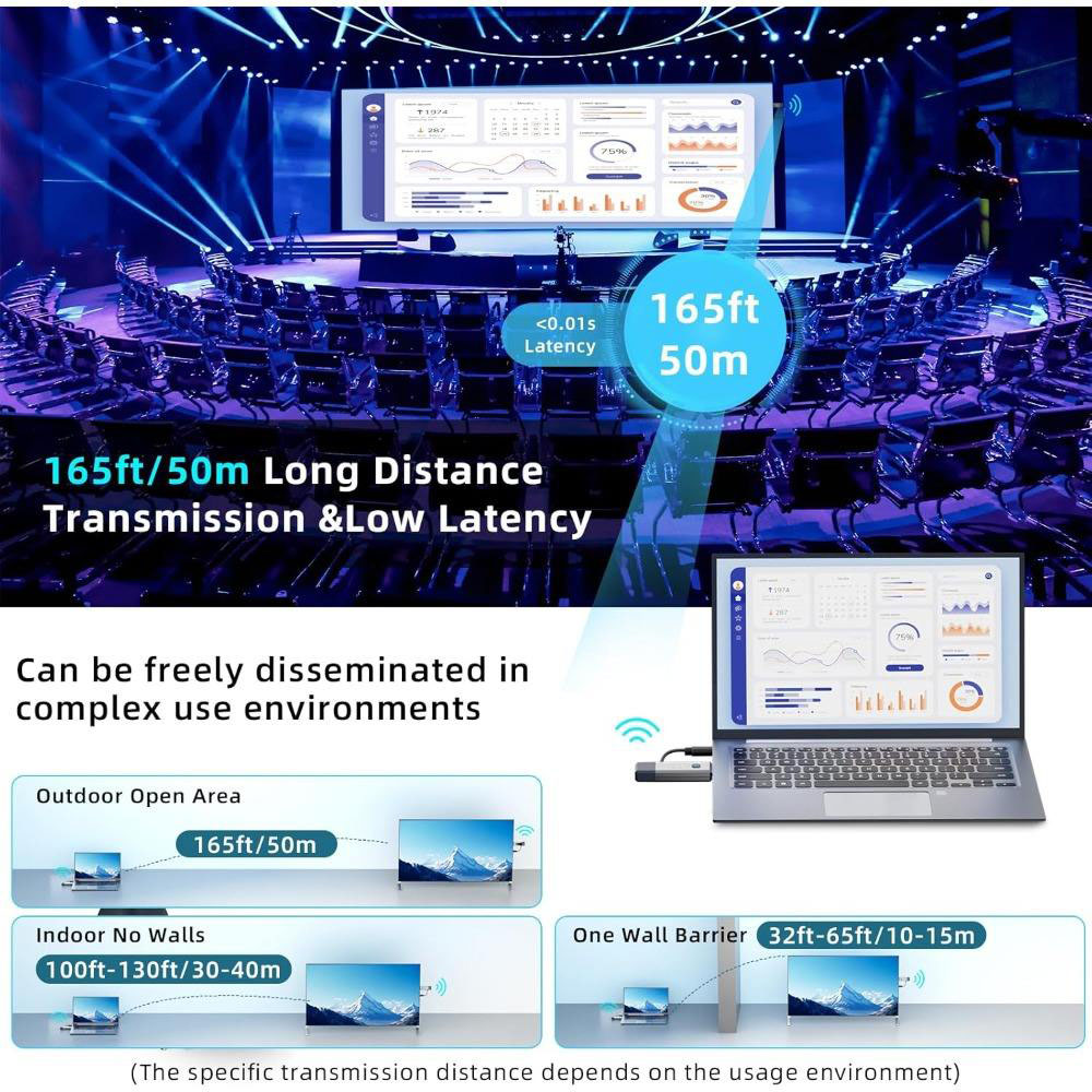 50 メートル長距離 1080P ワイヤレス HDMI 互換 - Home Office Laptop のレビューと価格